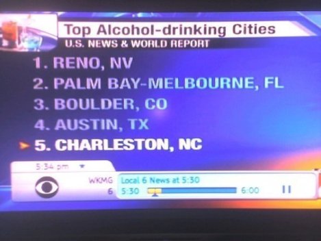 Palm Bay's Drinking problem